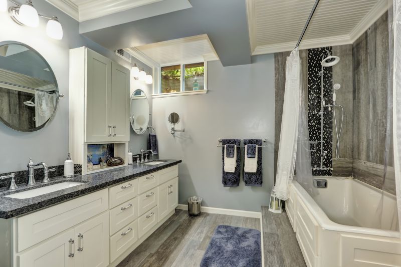 Top Bathroom Remodeling Companies in Big Bear City, CA